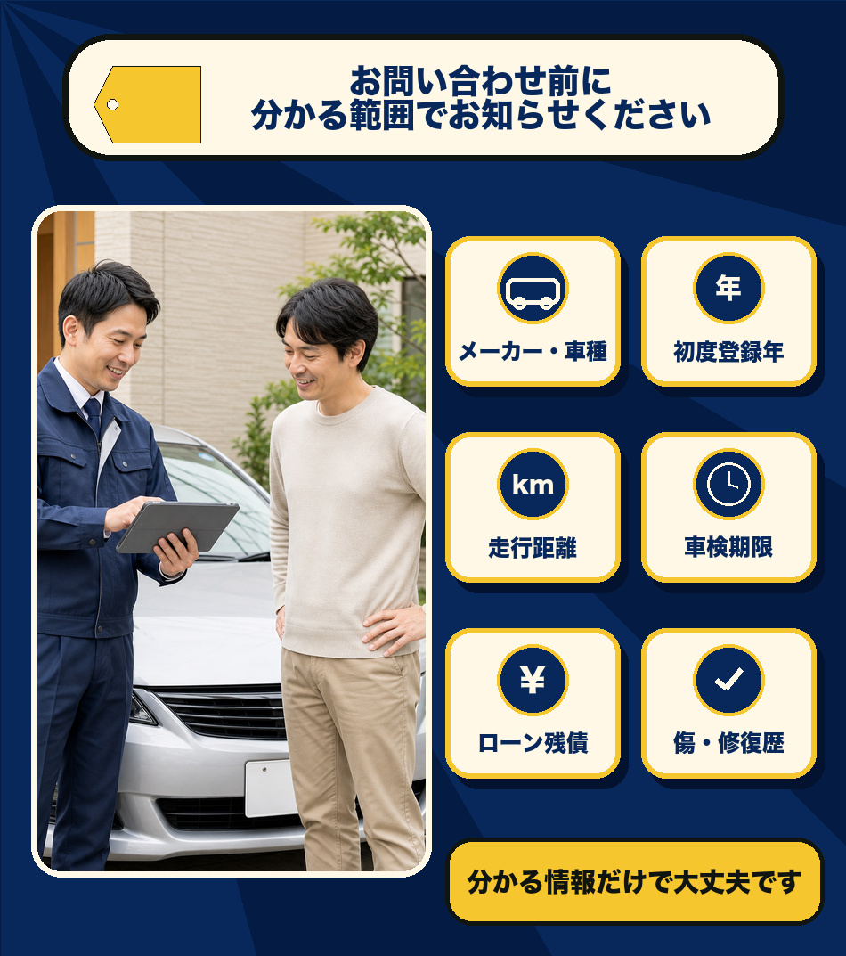 お問い合わせ前に伝える情報